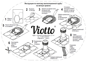 Труба вентиляционная Viotto D-110 мм Цена